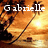 Gabrielle icons bilder